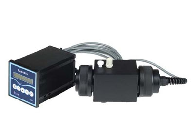 �Ƕȿ�����